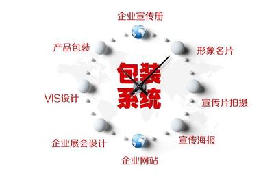 老嬉皮舊靈魂 企業形象策劃中的信息圖表魔法